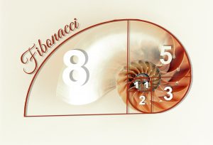 Fibonacci Strategia de Pariuri